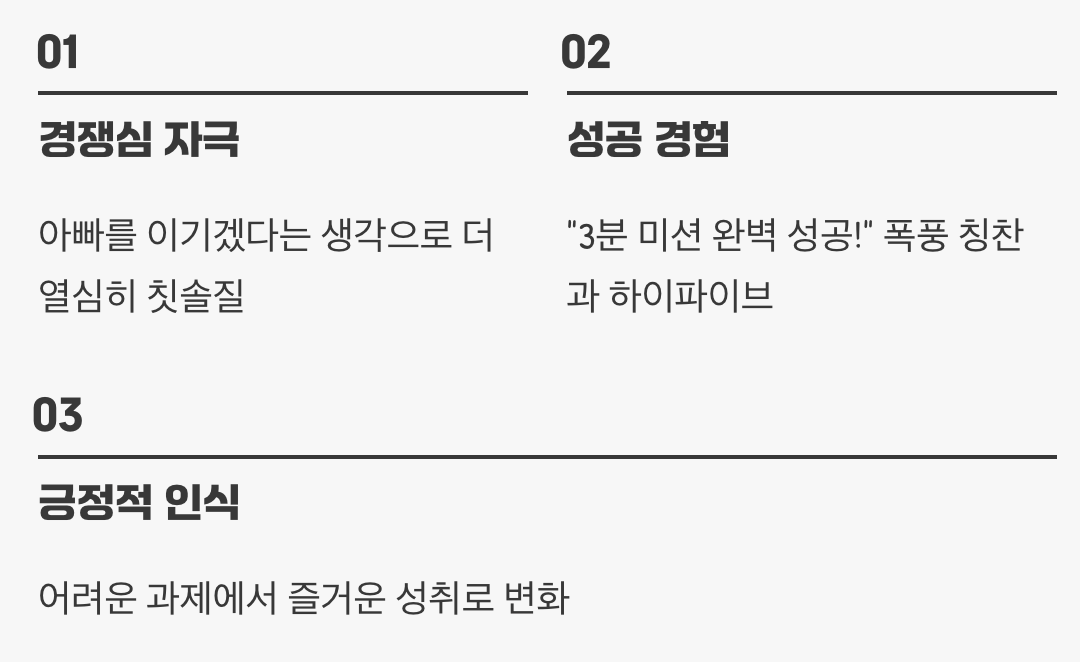 아빠의 비장의 무기, '경쟁'과 '보상'