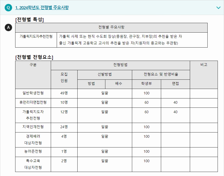 2024학년도 가톨릭꽃동네대학교 학생부교과전형 전형별 주요사항