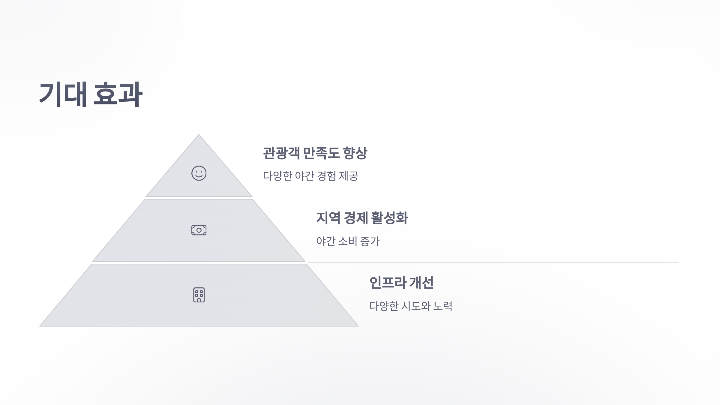 참조-제주도-야간-인프라-6