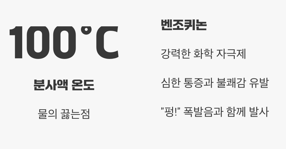 100°C의 뜨겁고 지독한 분사액