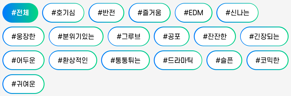 쇼츠음악 음원 종류