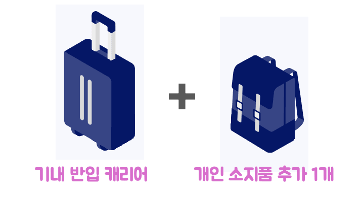 기내반입-금지물품-총정리-보조배터리-액체류-고데기-면도기-캐리어