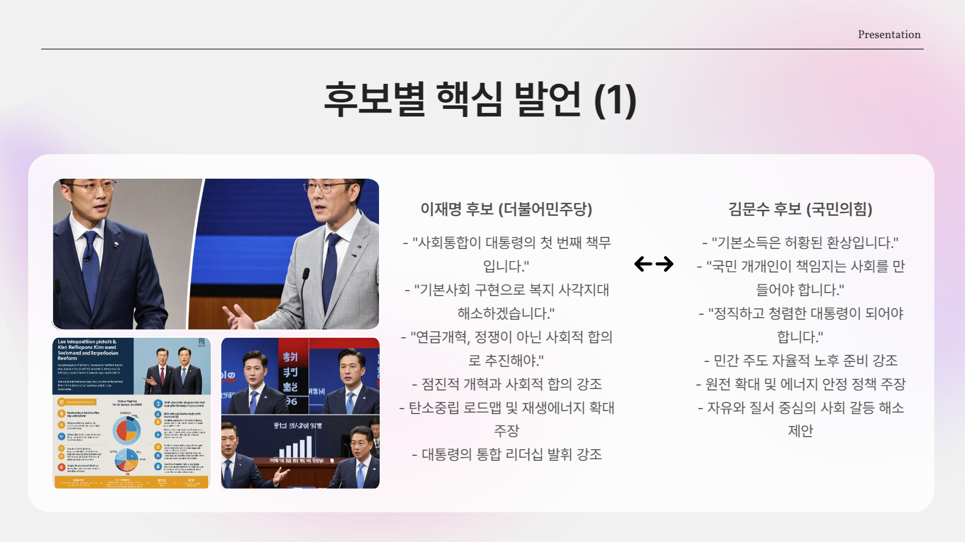 후보별 핵심 발언 정리