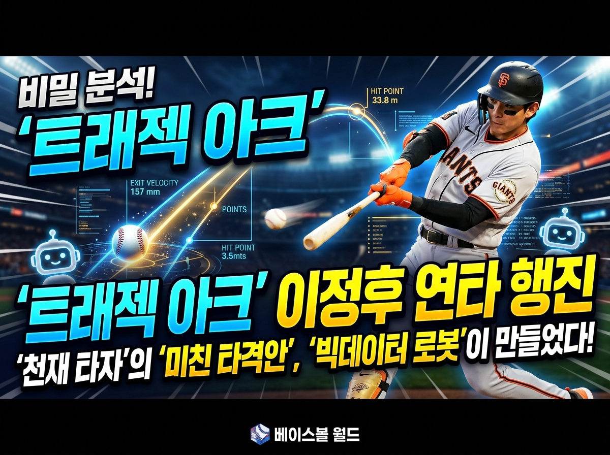 샌프란시스코 자이언츠 이정후 선수의 허리 부상 복귀 후 안타 행진 비결인 메이저리그 최첨단 피칭 머신 트라젝트 아크 빅데이터 인공지능 훈련법 세부 분석 칼럼