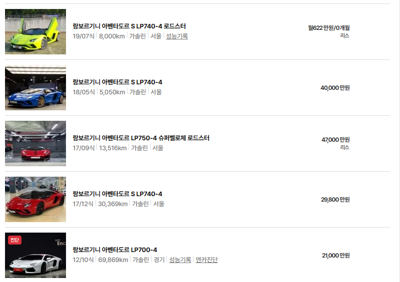 람보르기니 아벤타도르 중고차 가격 시세표 연비