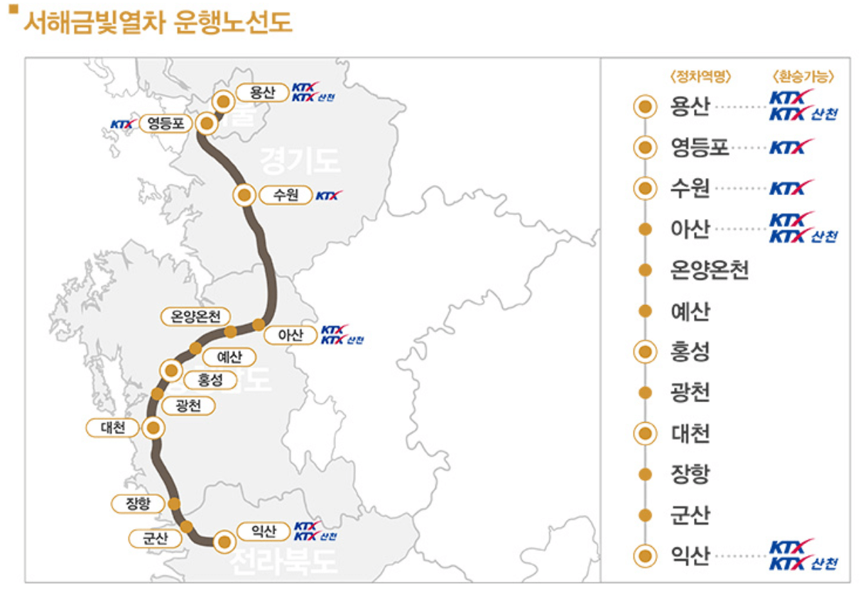서해금빛열차 G-train 노선도