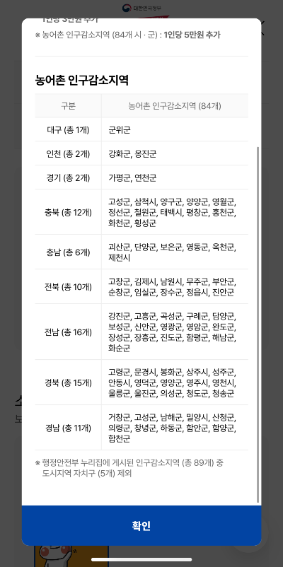 농어촌인구감소지역