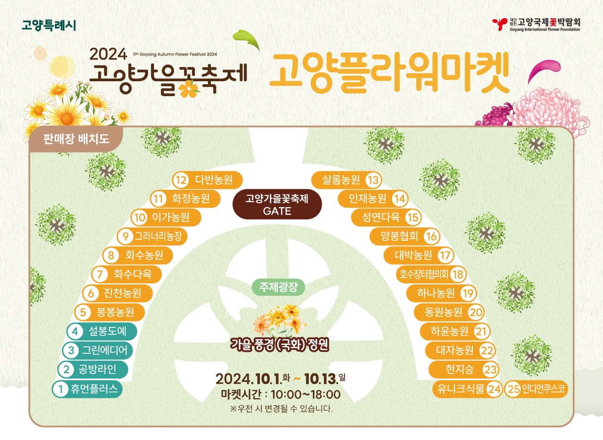 플라워마켓 소개