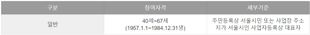 보람일자리 참여자격