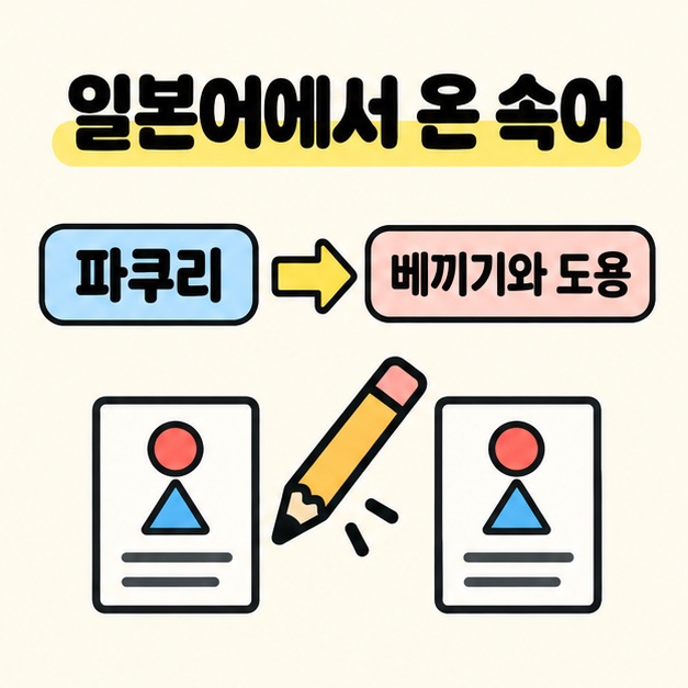 일본어에서 온 속어라는 제목 아래 파쿠리와 베끼기와 도용을 연결한 화살표, 같은 도안의 문서 두 장과 연필이 있는 그림