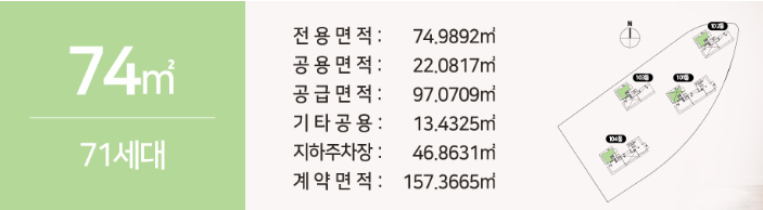 분당 금호어울림 그린파크 공공분양주택. 분양가, 평면도