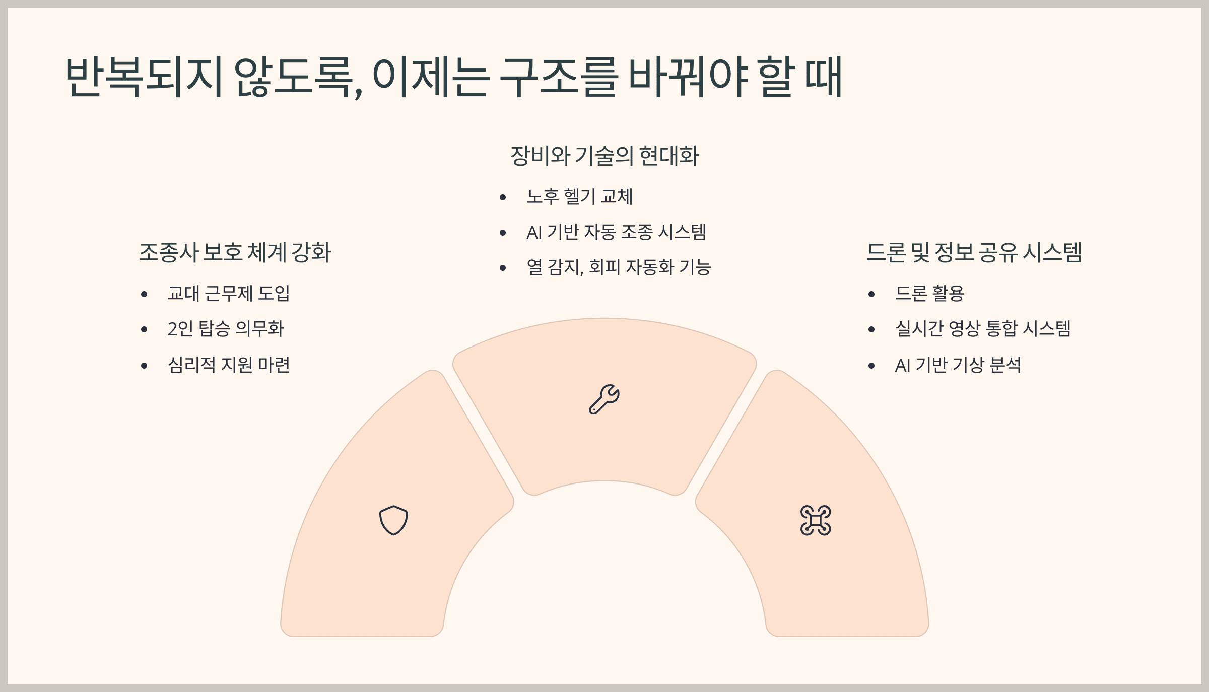 반복되지 않도록, 이제는 구조를 바꿔야 할 때