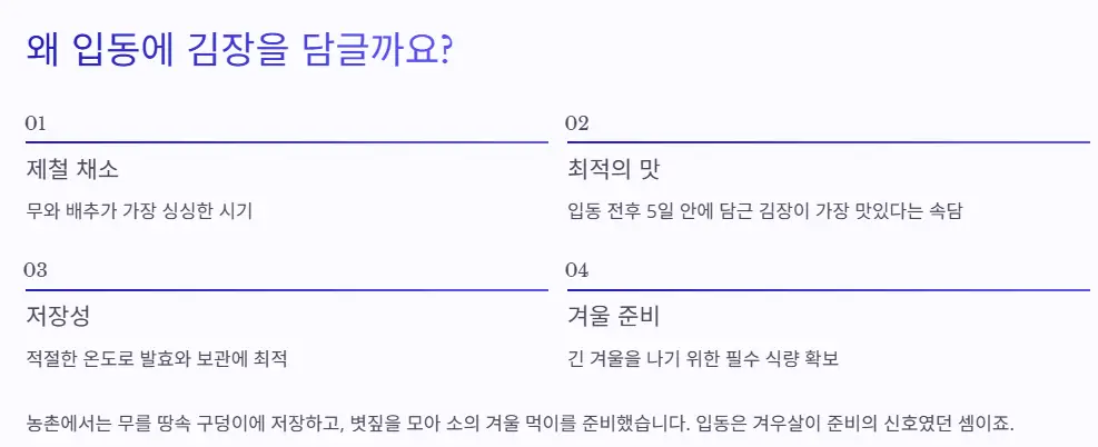 입동 김장 담금