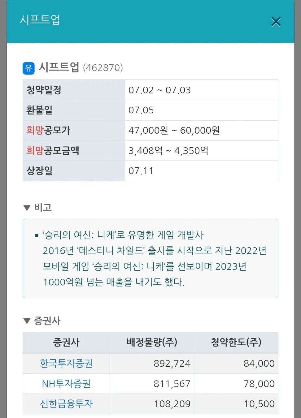 2024년 7월 공모주 청약 일정 (IPO 일정) - 시프트업
