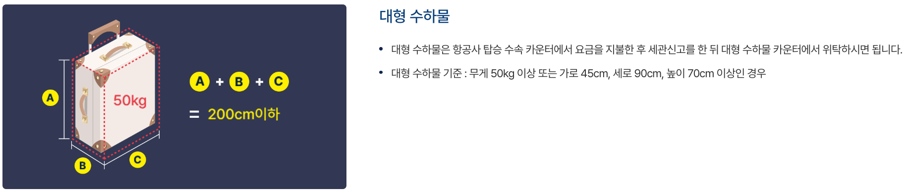 대형-수하물-크기-붙이는-곳-안내-모습