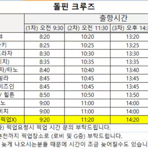 괌 패키지