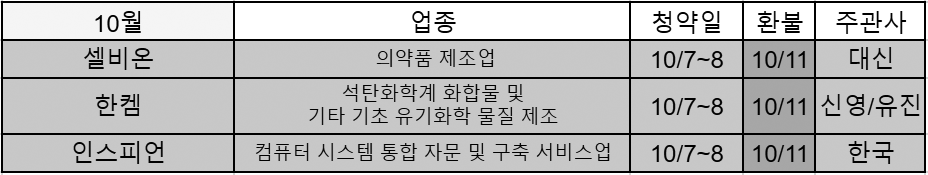 10월-공모주-청약-일정