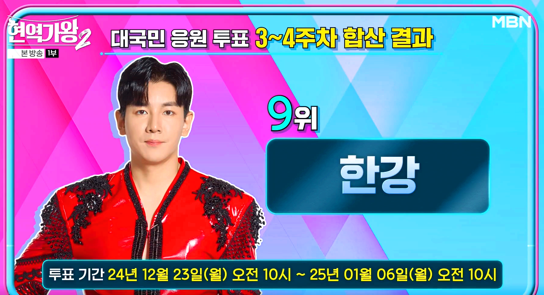 대국민 응원 투표