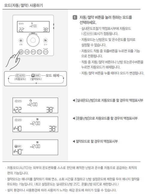 린나이 콘덴싱보일러 PJC8000 사용설명서 : 실내온도조절기 자동/절약 사용방법, 설정방법
