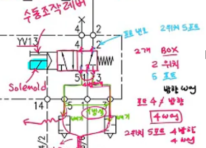 미니 휴대용 열전사 프린터(Portable Mini Printer) 내돈내산 구매 후기