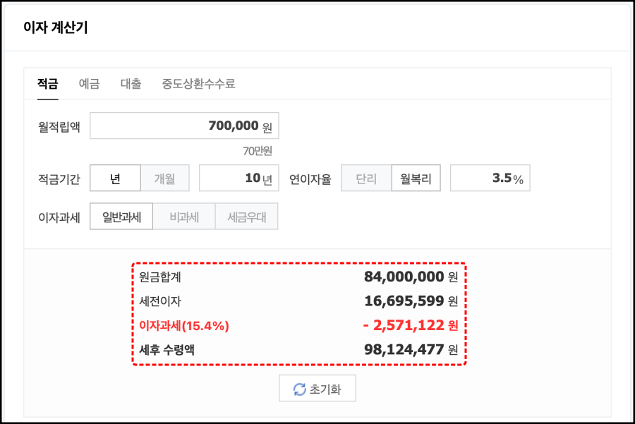 청년도약계좌-이자