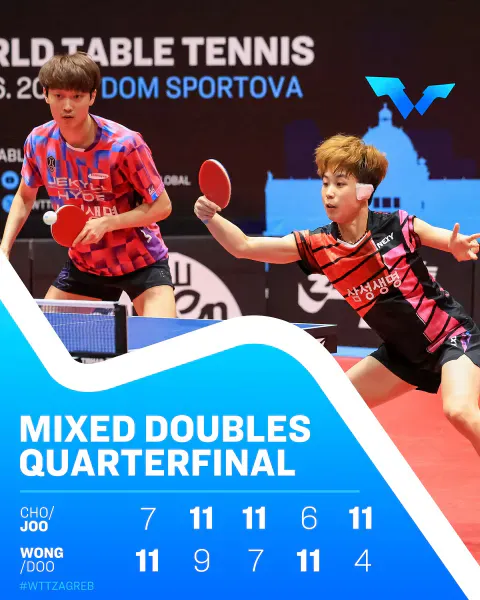 조대성 프로필 나이 탁구 국가대표