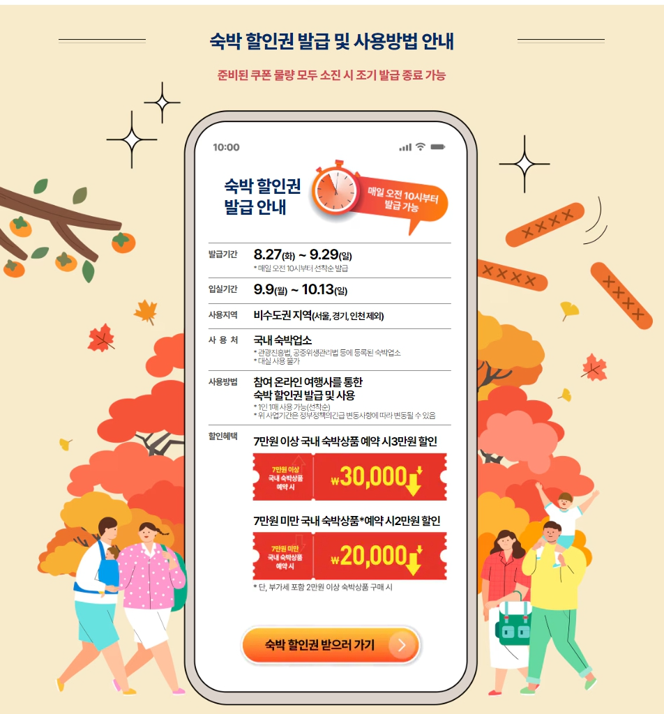 대한민국 숙박할인 페스타 사용방법