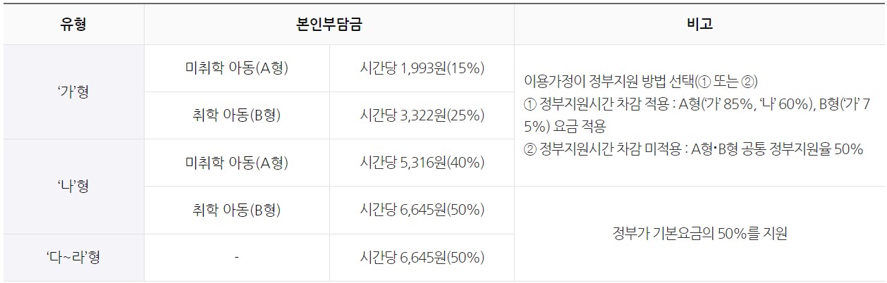 질병감염3