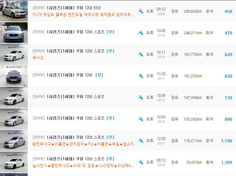 BMW 1시리즈(E82) 등급 중고차 가격 : 450만원 ~ 1,399만원