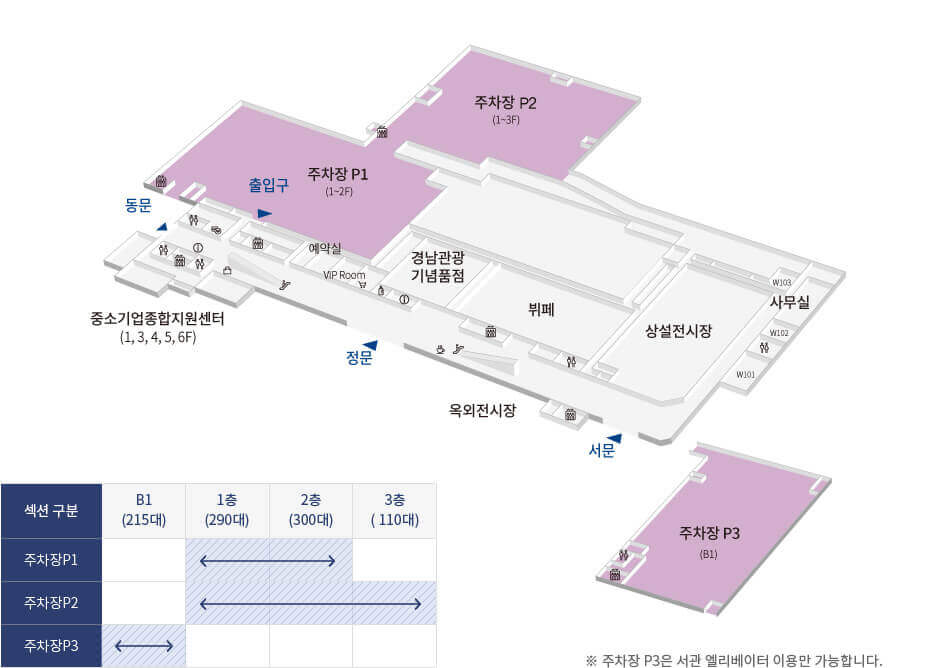 창원컨벤션센터 주차시설