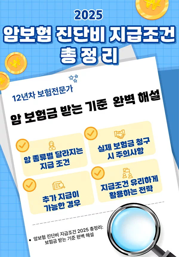 암보험 진단비 지급조건 2025 총정리: 보험금 받는 기준 완벽 해설