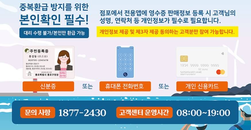 국내산 수산물 구입하고 상품권 돌려받기