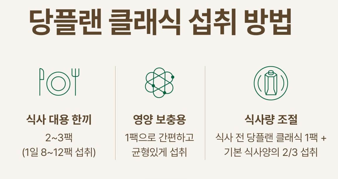 당플랜 대표 영양식