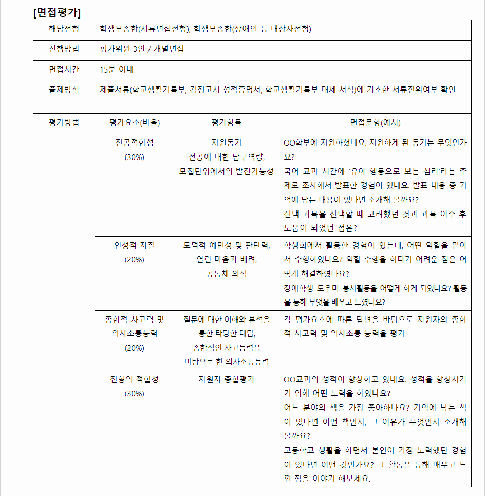 2024학년도 강남대학교 학생부종합전형 면접평가
