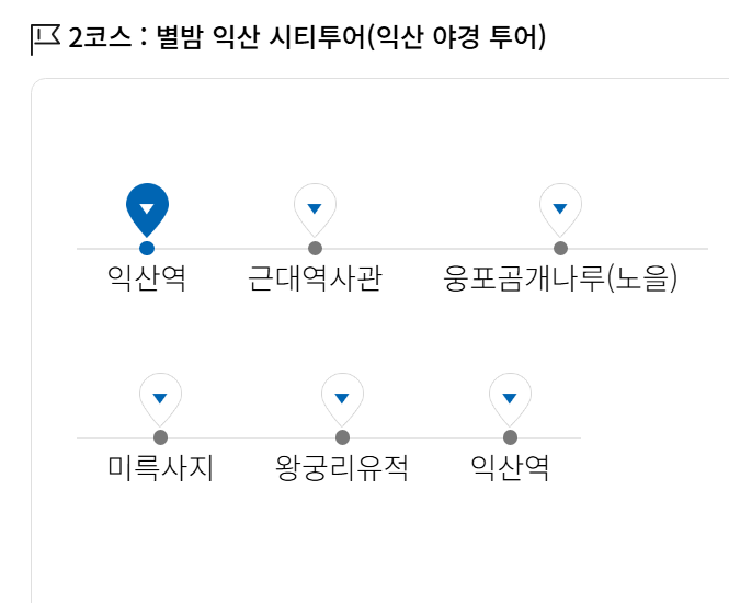 익산시티투어버스 완전정복! 단돈 2&amp;#44;000원으로 익산 주요 여행지 한 번에 가는 법 타는곳 위치&amp;#44; 요금&amp;#44; 동선까지 총정리 