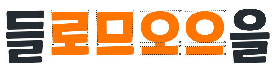 쿠키런 한글서체 특징1