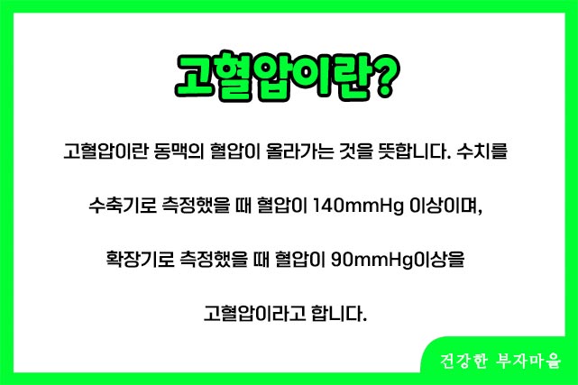 고혈압이란?