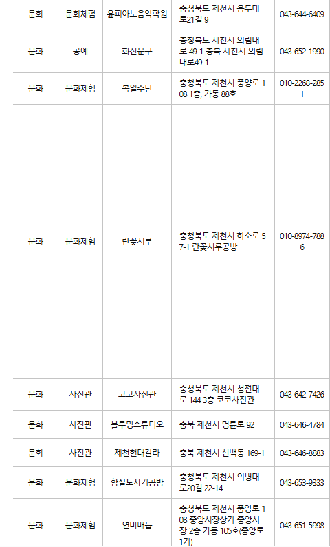 제천 문화누리카드 사용처