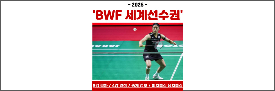 BWF 세계선수권