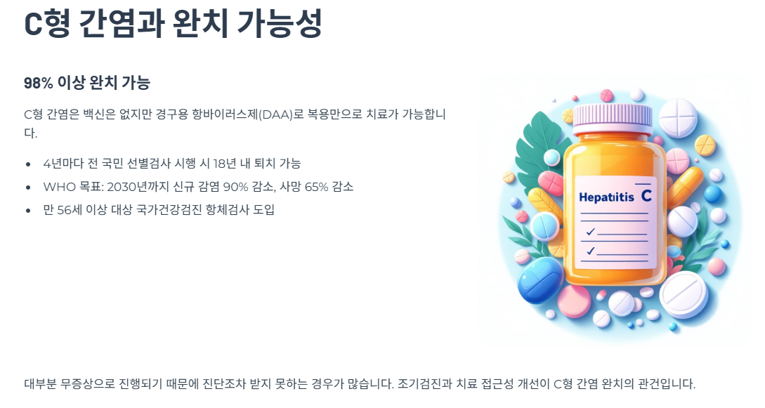 C형 간염과 완치 가능성