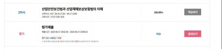 산업안전보건법과 산업재해보상보험법의 이해