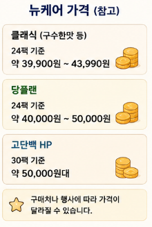 뉴케어-효능-종류-가격-뉴캐어-당플랜-고단백-액티브