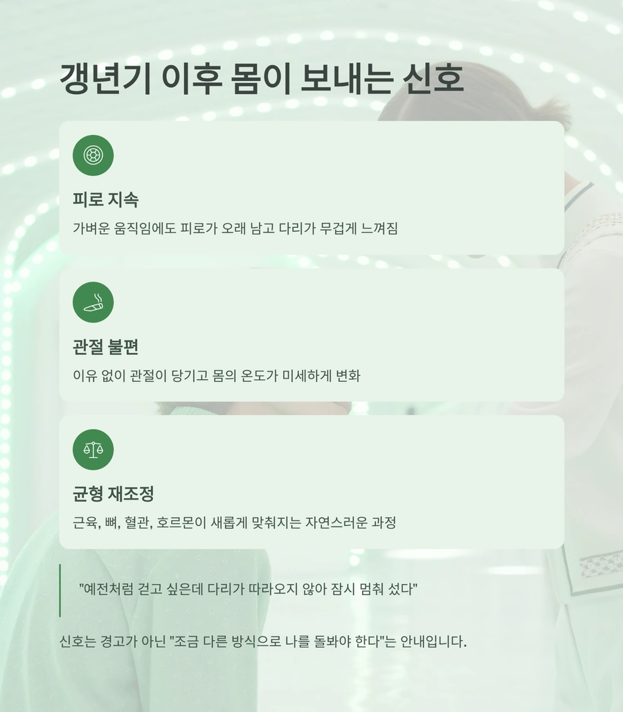 갱년기 이후 몸 신호를 설명하는 인포그래픽