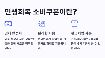 2025 민생회복 소비쿠폰이란? 소비쿠폰 지원금액&amp;#44;신청방법&middot;절차&middot;기간&amp;#44;꿀팁