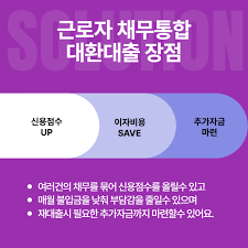 근로자 채무 통합 대환 대출 신청 방법