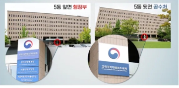공수처 뜻