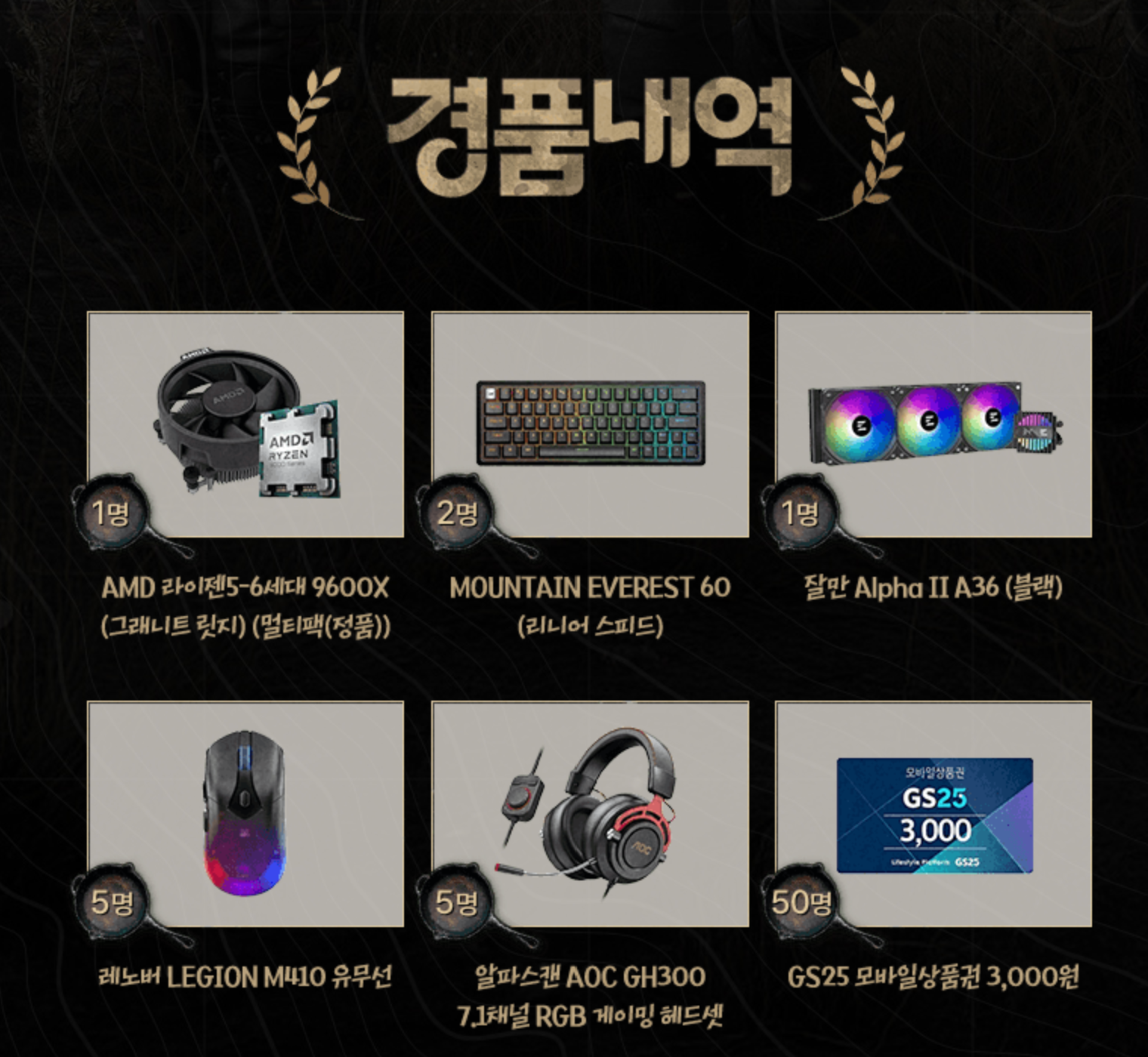 배틀그라운드 다나와배 대학최강전 신청방법 및 상금, 이벤트 총정리