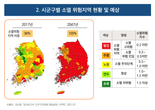 인구소멸지역