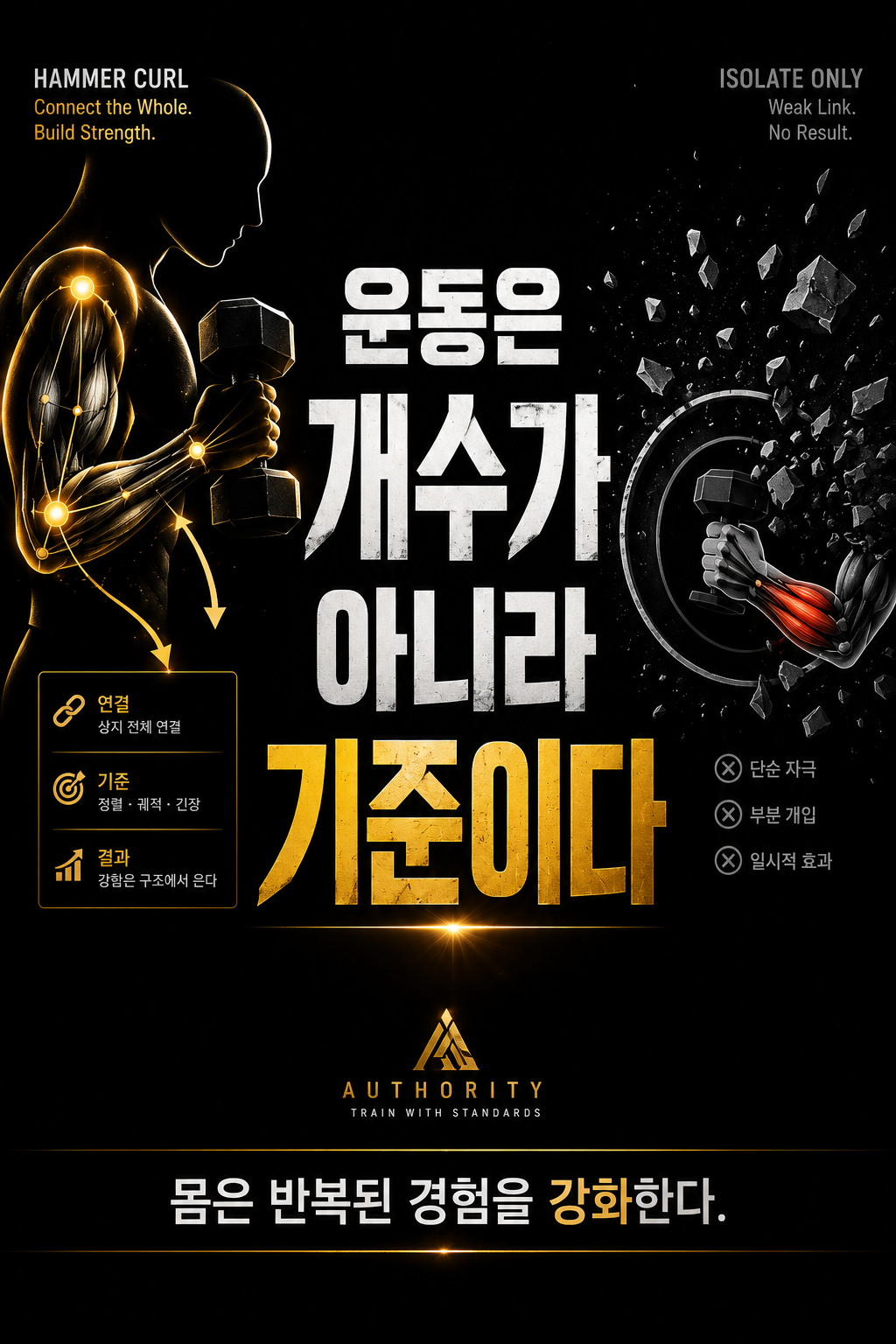 운동은 개수가 아니라 기준이다