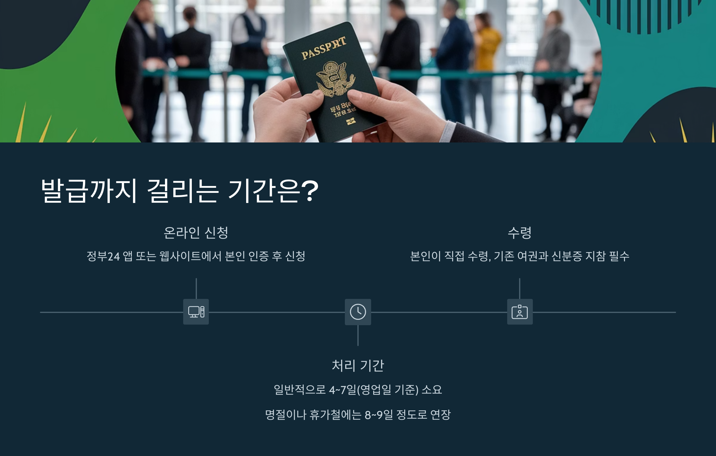 발급까지 걸리는 기간 안내